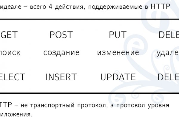 Что такое даркнет кракен